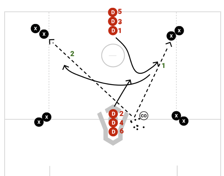 6V6 BUILD UP WITH BUMPS